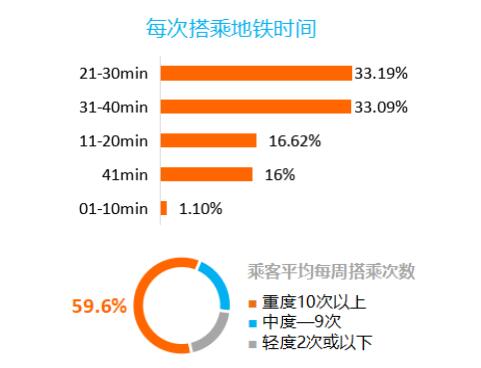 河南高鐵廣告